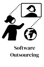 Software Outsourcing thumbnail