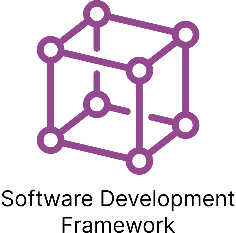 Software Development Framework thumbnail