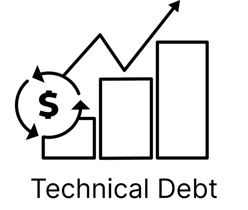 Technical Debt thumbnail