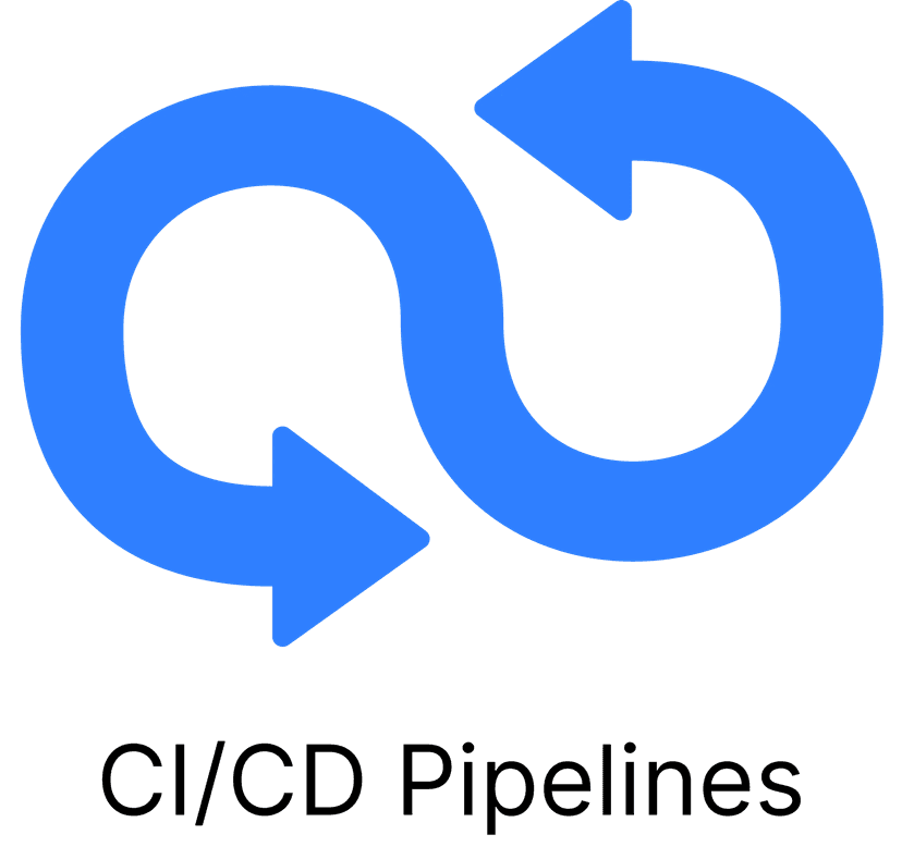 CI/CD Pipelines thumbnail